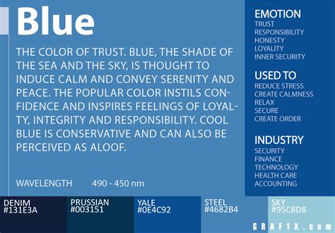 blue define